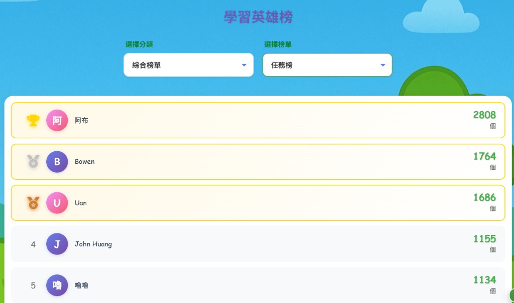 學習英雄榜介面（點選開啟網頁版）